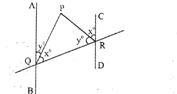 TraineeMock MCQs