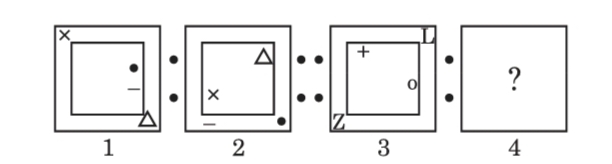 TraineeMock MCQs