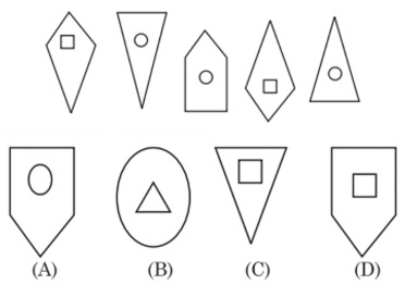 TraineeMock MCQs