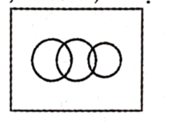 TraineeMock MCQs