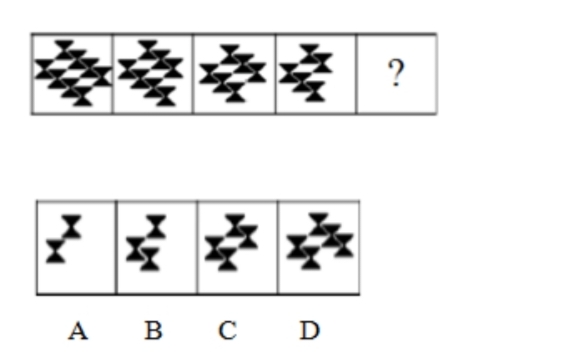 TraineeMock MCQs