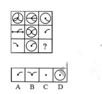 TraineeMock MCQs