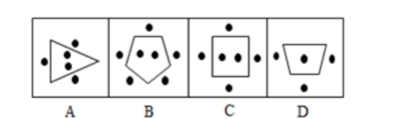 TraineeMock MCQs