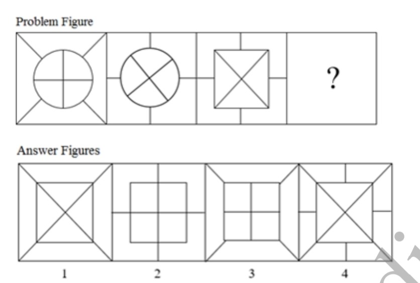 TraineeMock MCQs