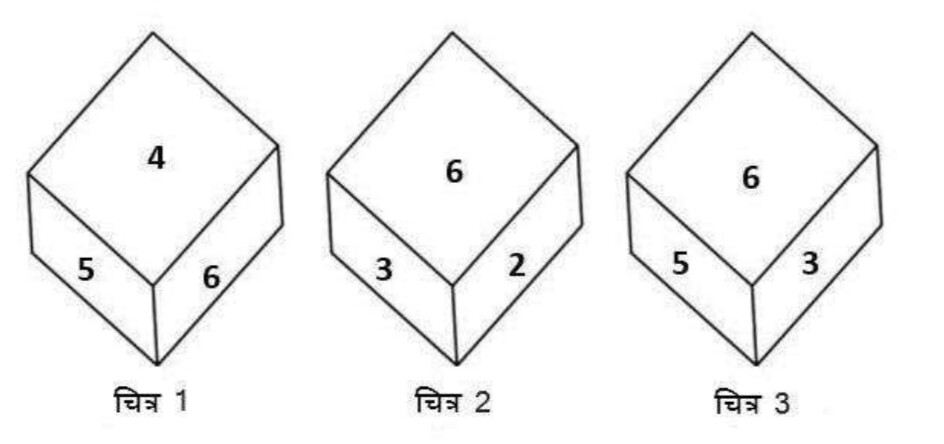 TraineeMock MCQs