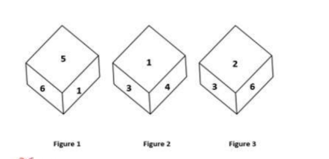 TraineeMock MCQs