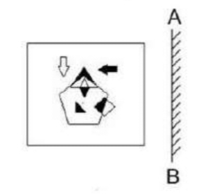 TraineeMock MCQs