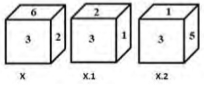 TraineeMock MCQs